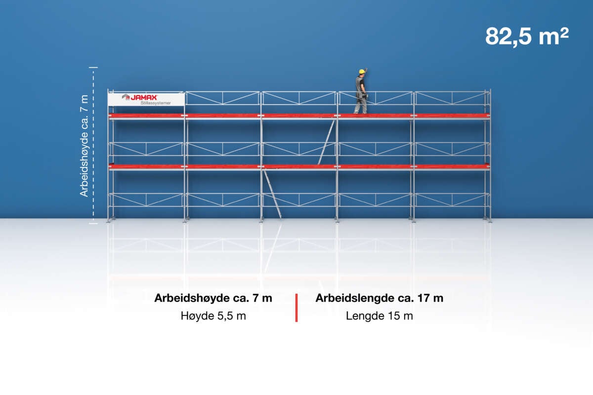 Jamax Byggmesterpakke 1 stillas