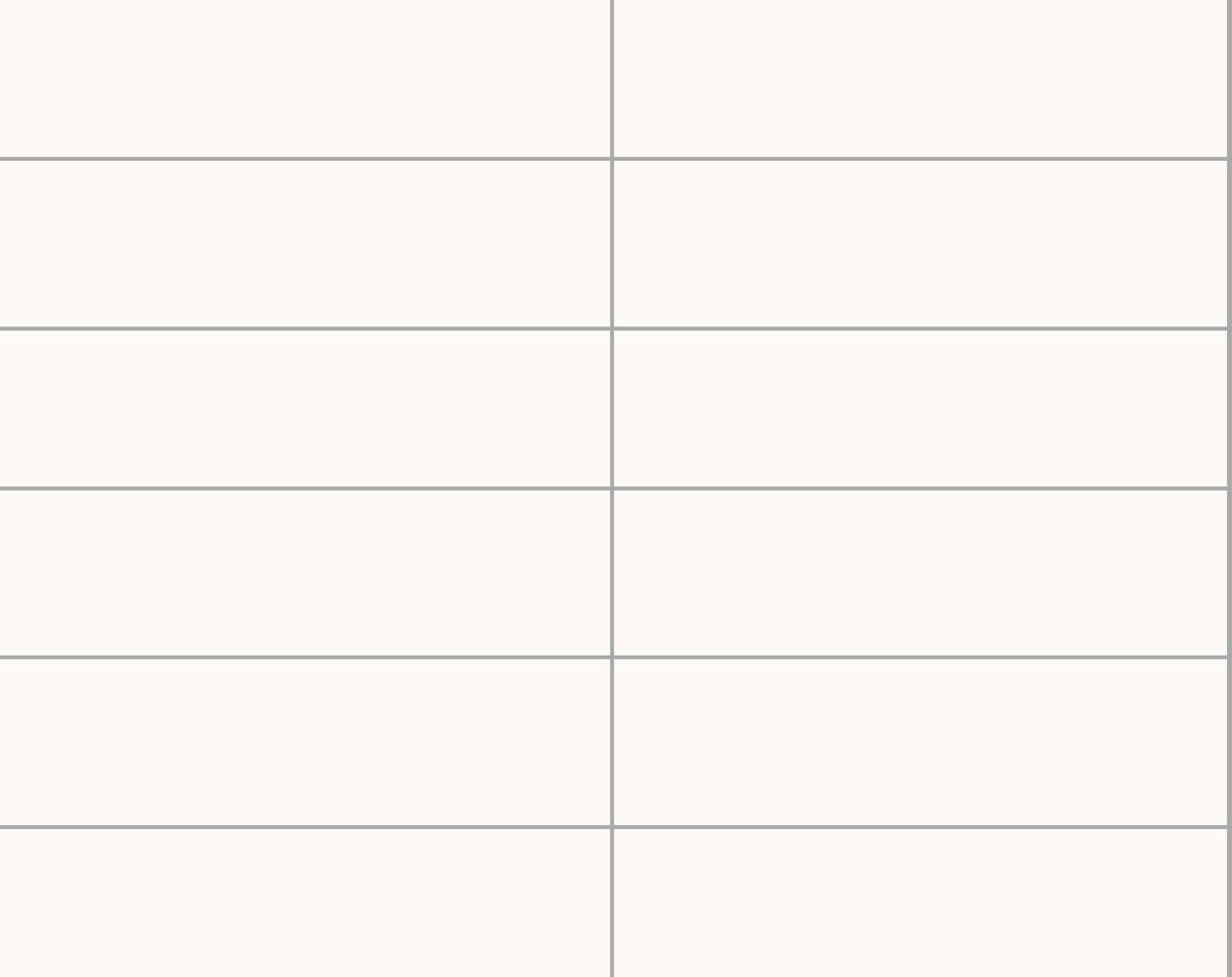 Fibo Kitchen Board Denver White 2 pk.