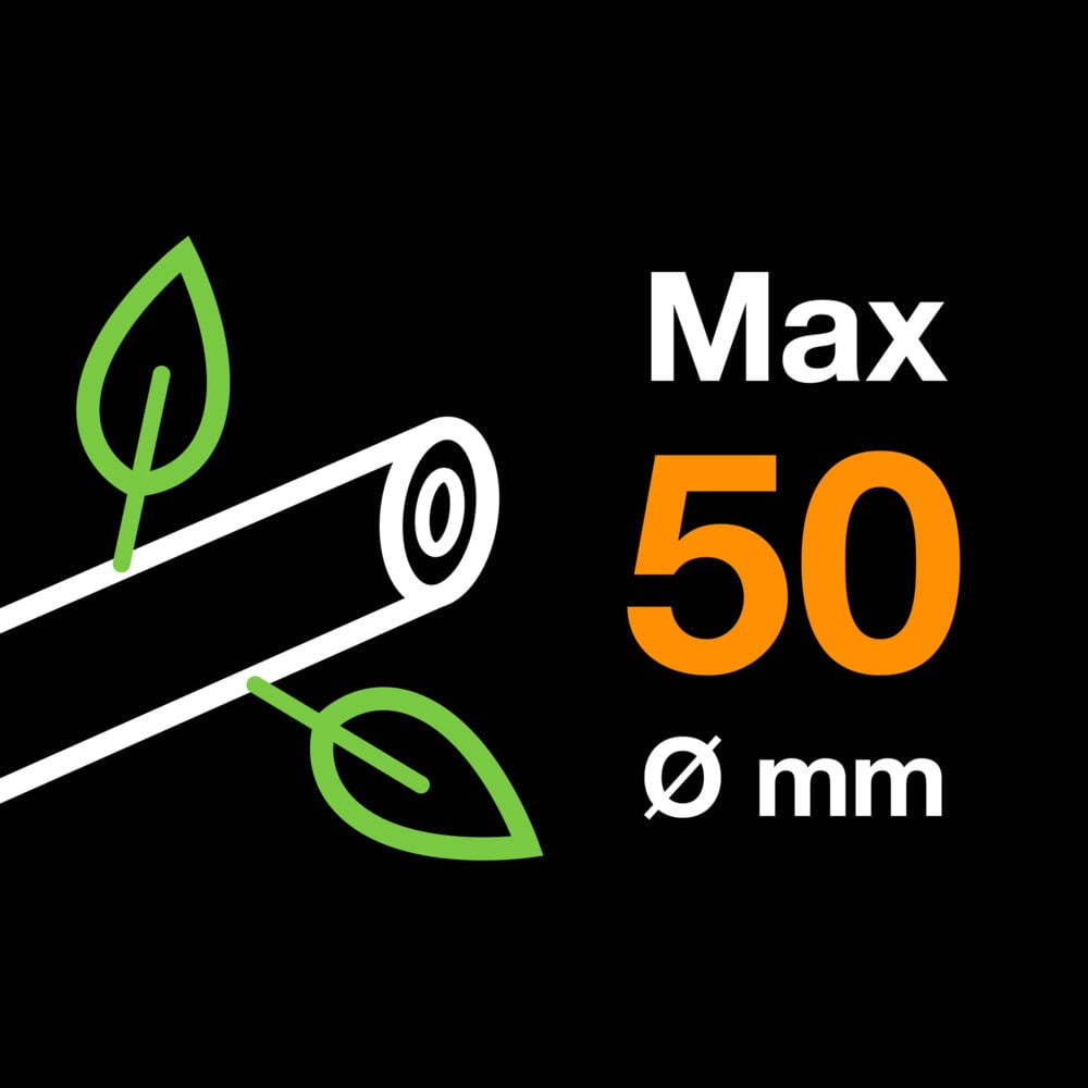 Fiskars PowerGear rydningssaks m/sideskjær