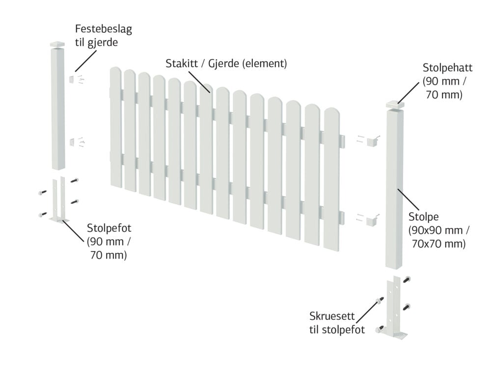 Palmako Kelda 8 180x80 cm hvitmalt hagegjerde