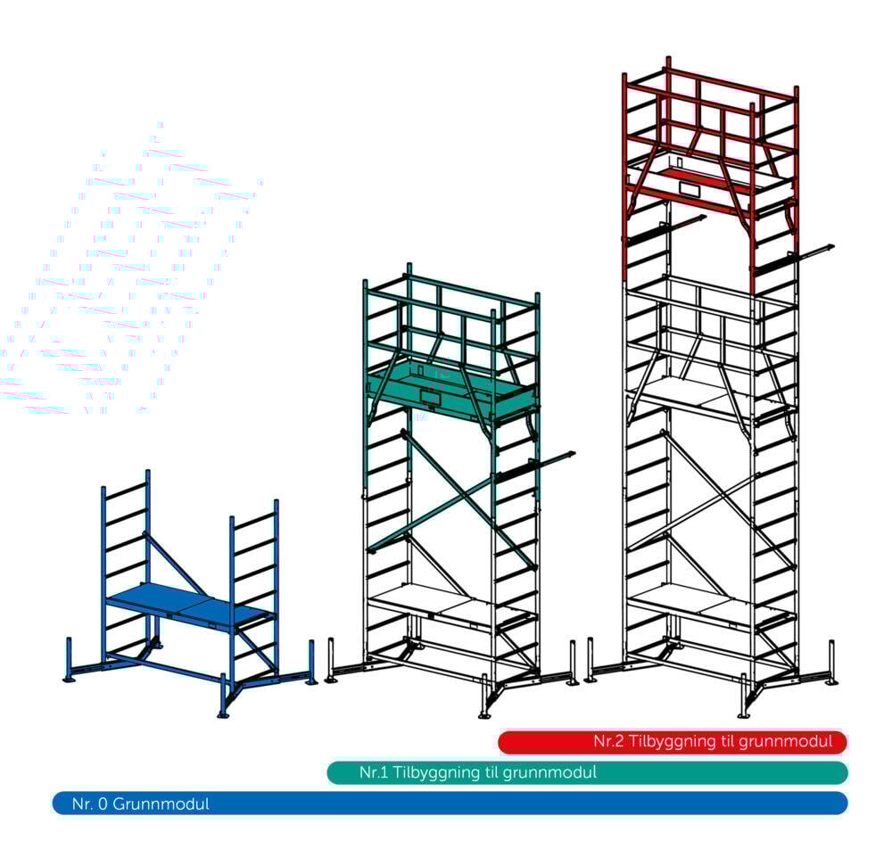 Krause Monto clim-tec-2 forlengelse