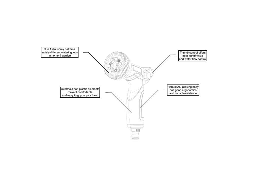 Odle Plus strålepistol