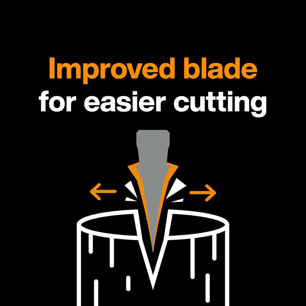 Fiskars X-series X24 S kløyvøks