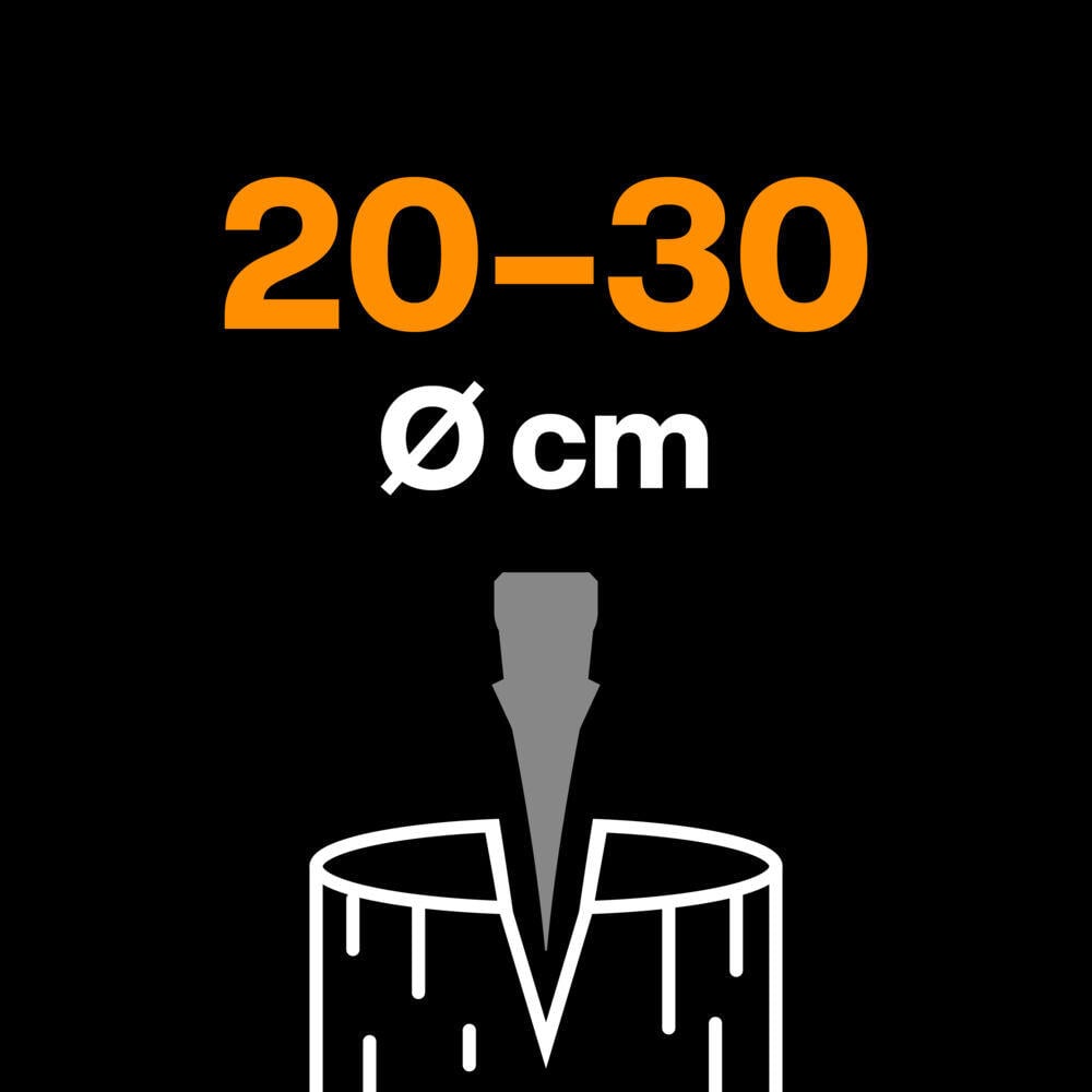 Fiskars X-series X28 M kløyvøks