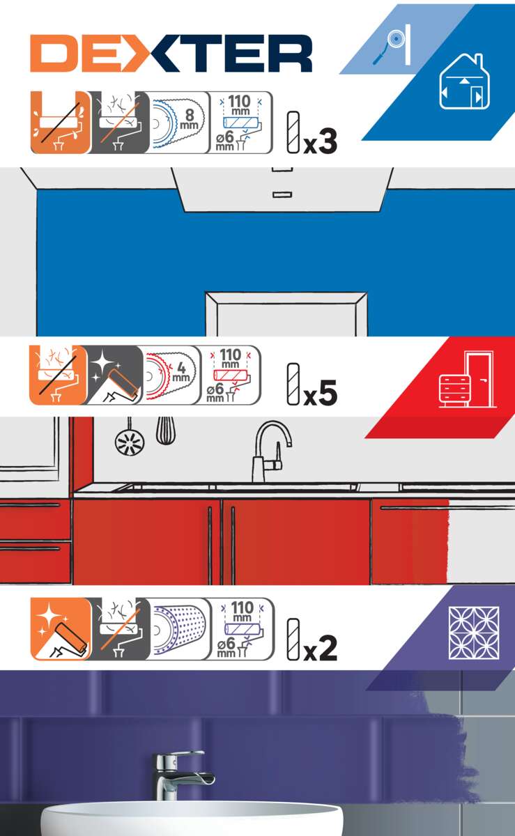 Dexter minirullesett 10 cm