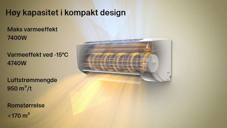 Mill Compact Pro WiFi varmepumpe 7400W, ferdig montert