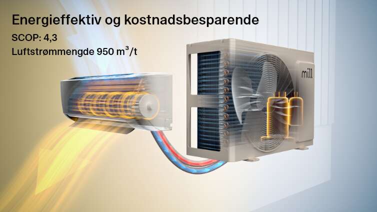 Mill Compact Pro WiFi varmepumpe 7400W, ferdig montert