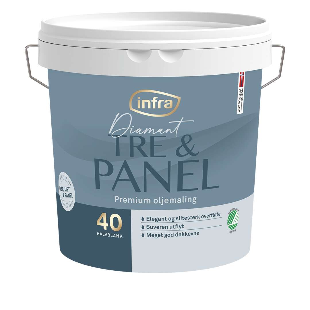 Infra Tre&Panel 40/halvblank interiørmaling