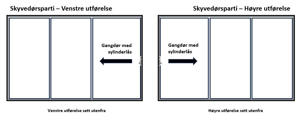Palmako Slide Plus skyvedør i alu m/isolérglass
