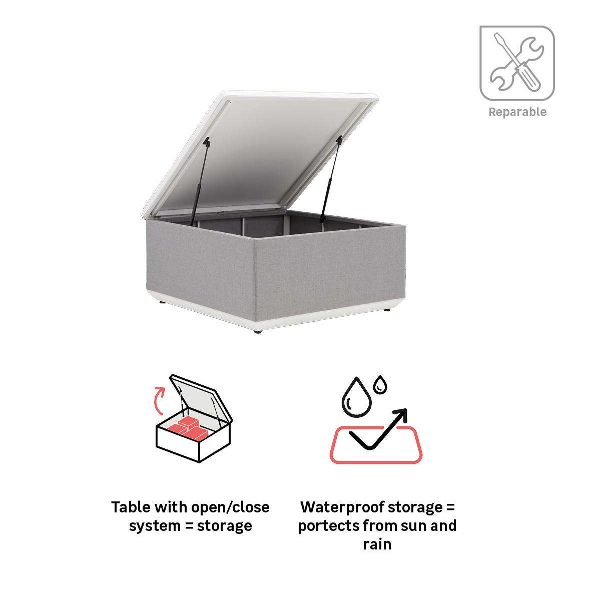 Naterial Neptune modul bord