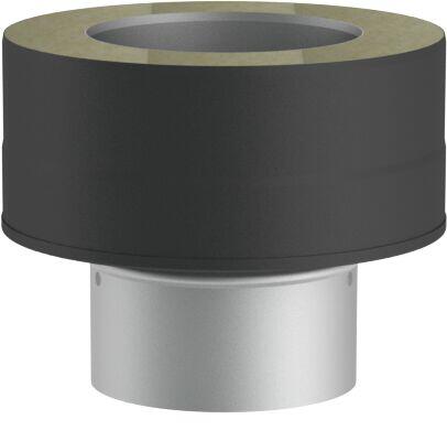 Tolmer Vision Startmodul