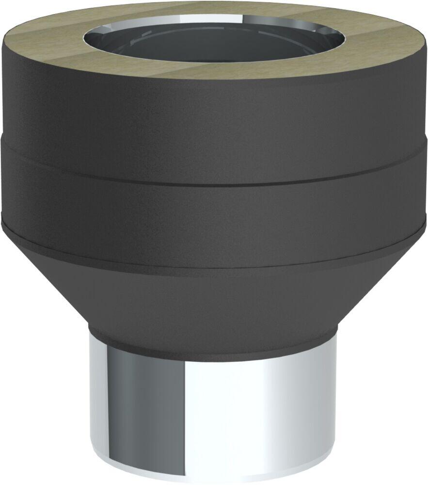 Tolmer Vision Ø200 overgang