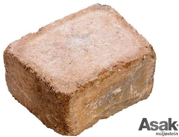 Asak Herregård Mur