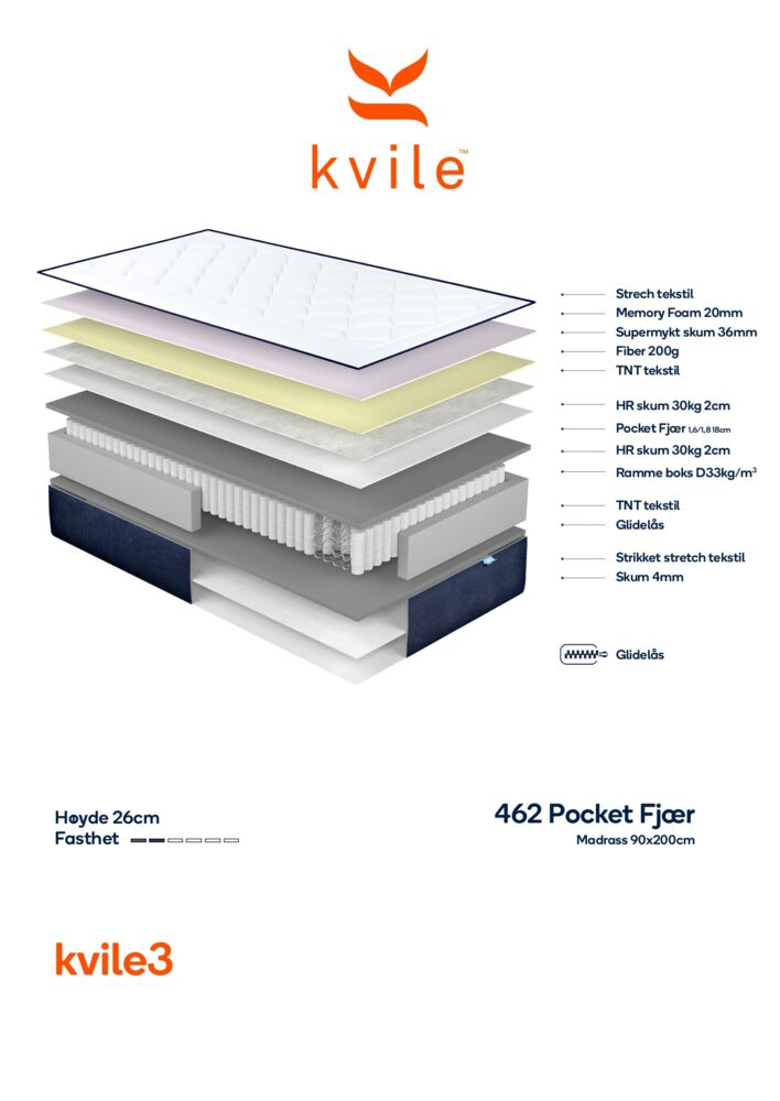 Produkt miniatyrebild Kvile3 madrass med overmadrass