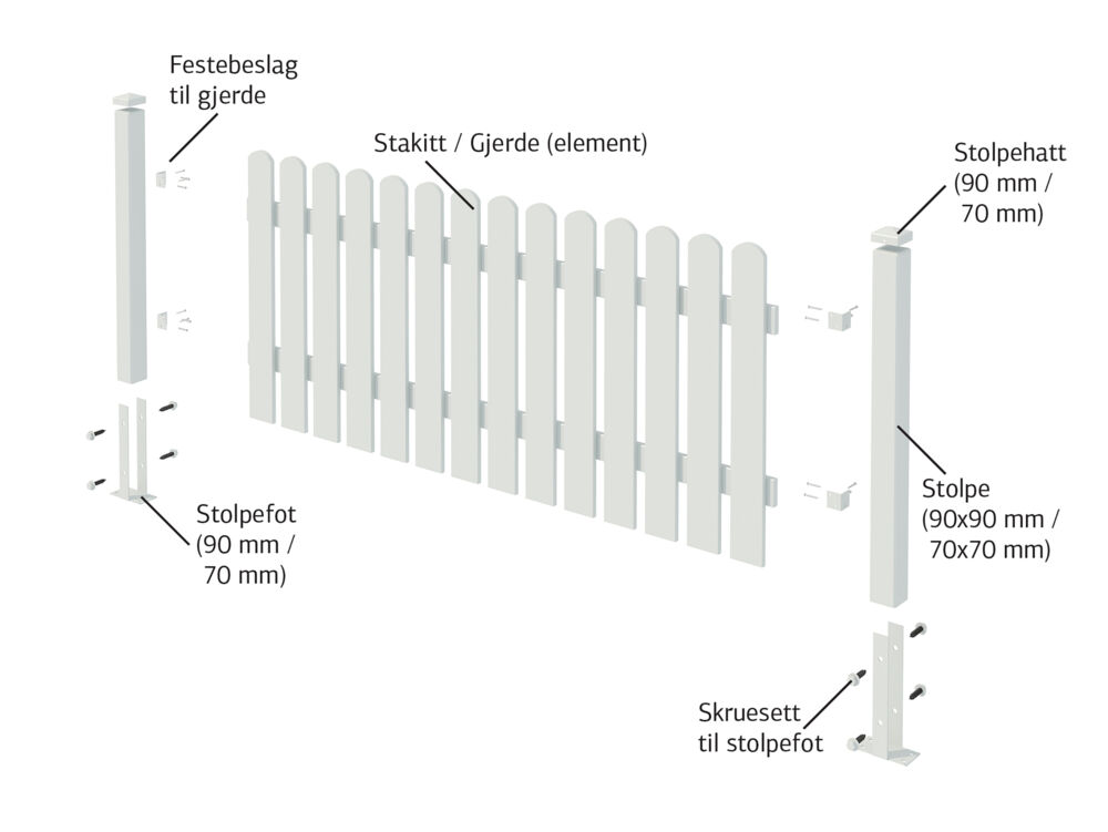Produkt miniatyrebild Palmako Kelda 10 hvitmalt hagegjerde