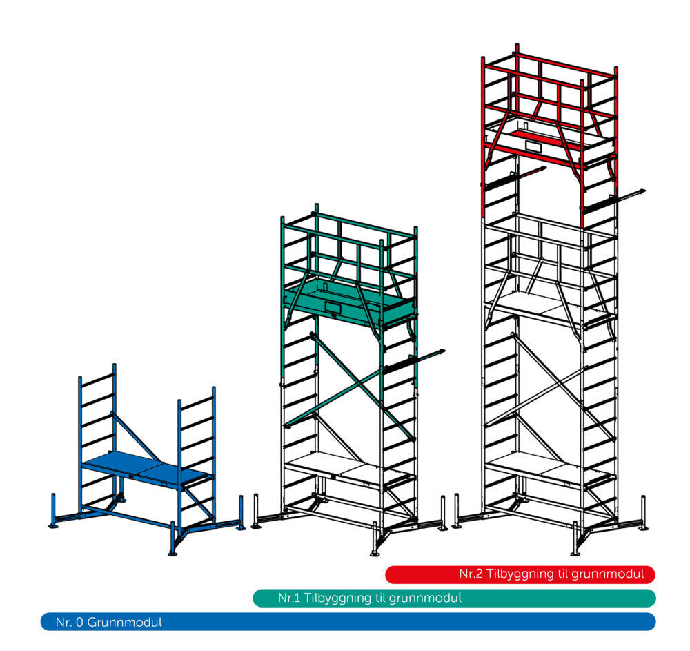 Produkt miniatyrebild Stillas Climtec tilbygning til grunnstillas nr. 1
