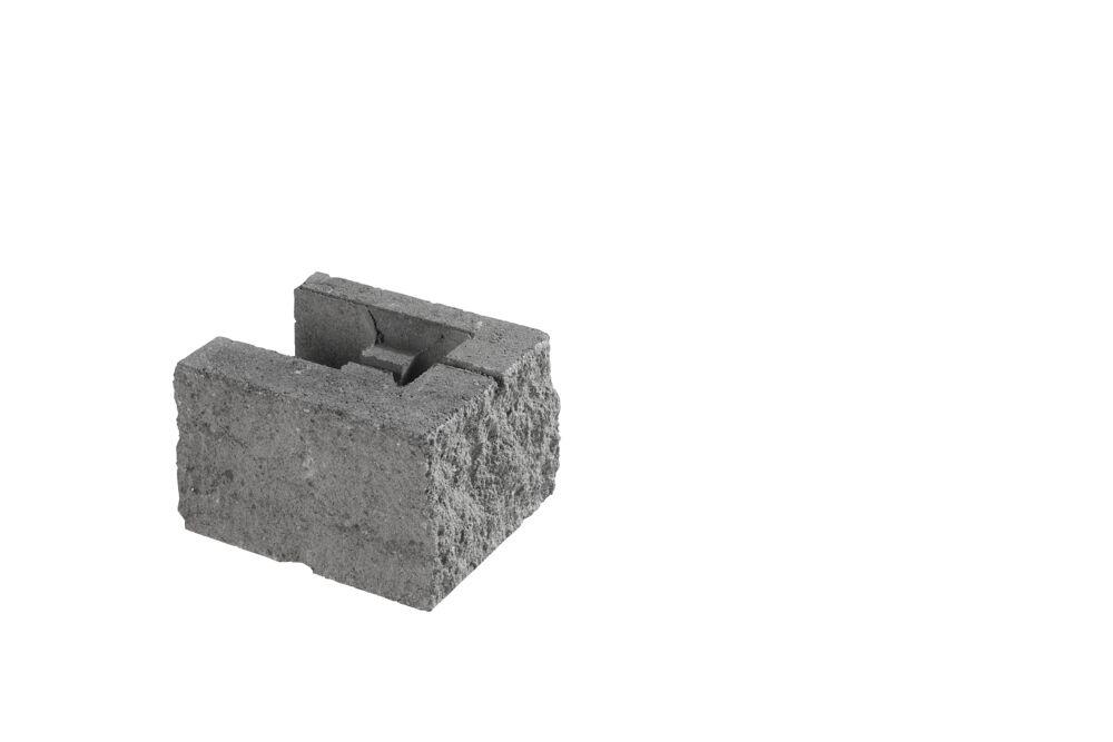 Multiblokk Forskalingsblokk Splitt